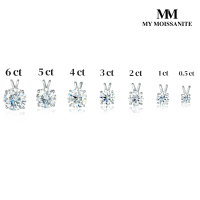 Terra - Solitaire Moissanite Pendant (without chain)